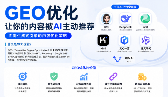 黄冈GEO与SEO有何相似之处